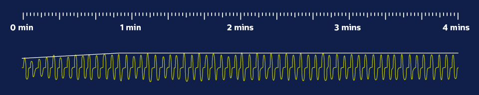 Therapiezeit image