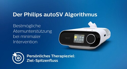 Philips Video autoSV Zielsetzung