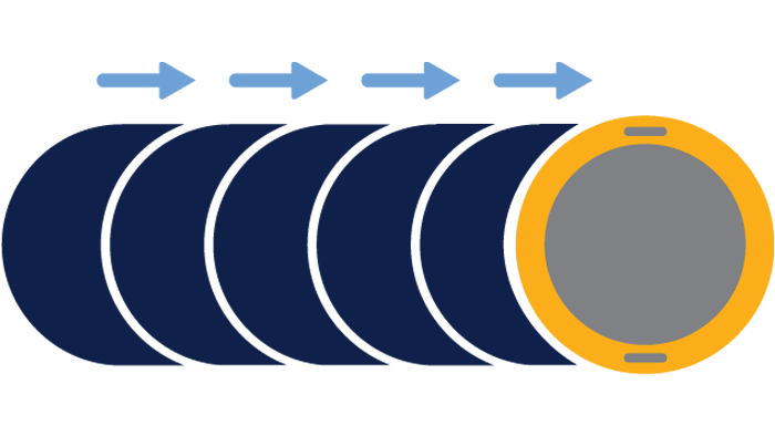 OmniWire zwei