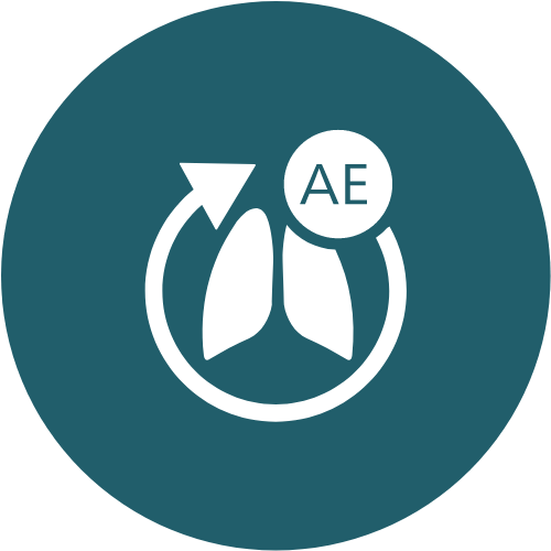 Symbol AVAPS-AE