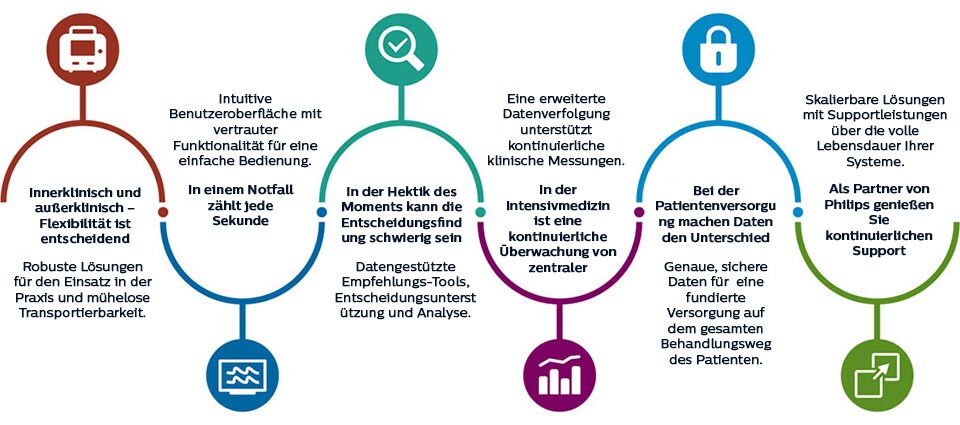 Infografik