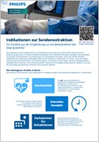 Indikation zur Sondenextraktion (2-Pager)