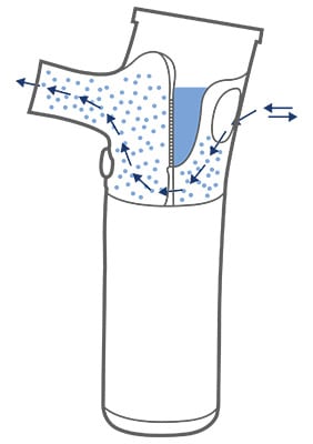 Membranvernebler