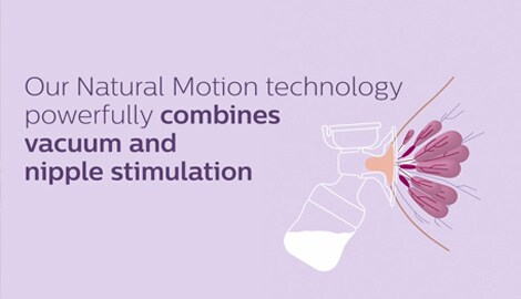 Découvrez comment la technologie Natural Motion vous aide