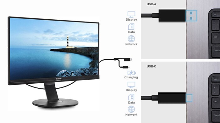 Connexion hybride