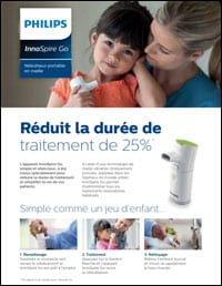 Philips InnoSpire Go Fiche technique