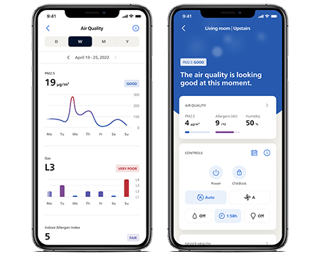 Philips Air+ App, Echtzeit-Informationen über Ihre Luftqualität auf Telefonbildschirmen