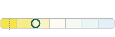 X-tremeVision Pro150 Couleur de lumière