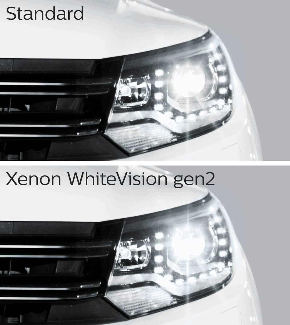 WhiteVision Gen2