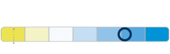 Ultinon Pro9200 LED Couleur de lumière