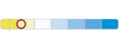 Ultinon Classic LED Couleur de lumière