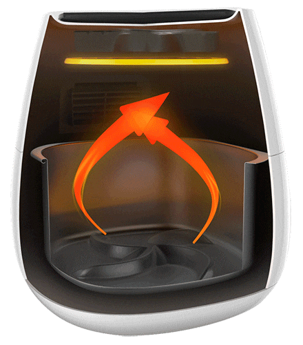 Philips Airfryer Funktionsweise