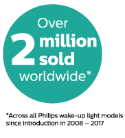 Plus de 2 millions d'appareils vendus dans le monde