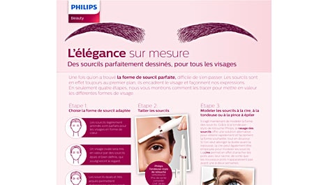 Philips fiche thématique “Des sourcils parfaitement dessinés, pour tous les visages”