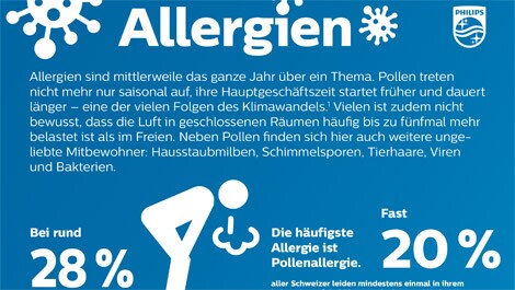 philips infografik allergien (öffnet sich in einem neuen Fenster)